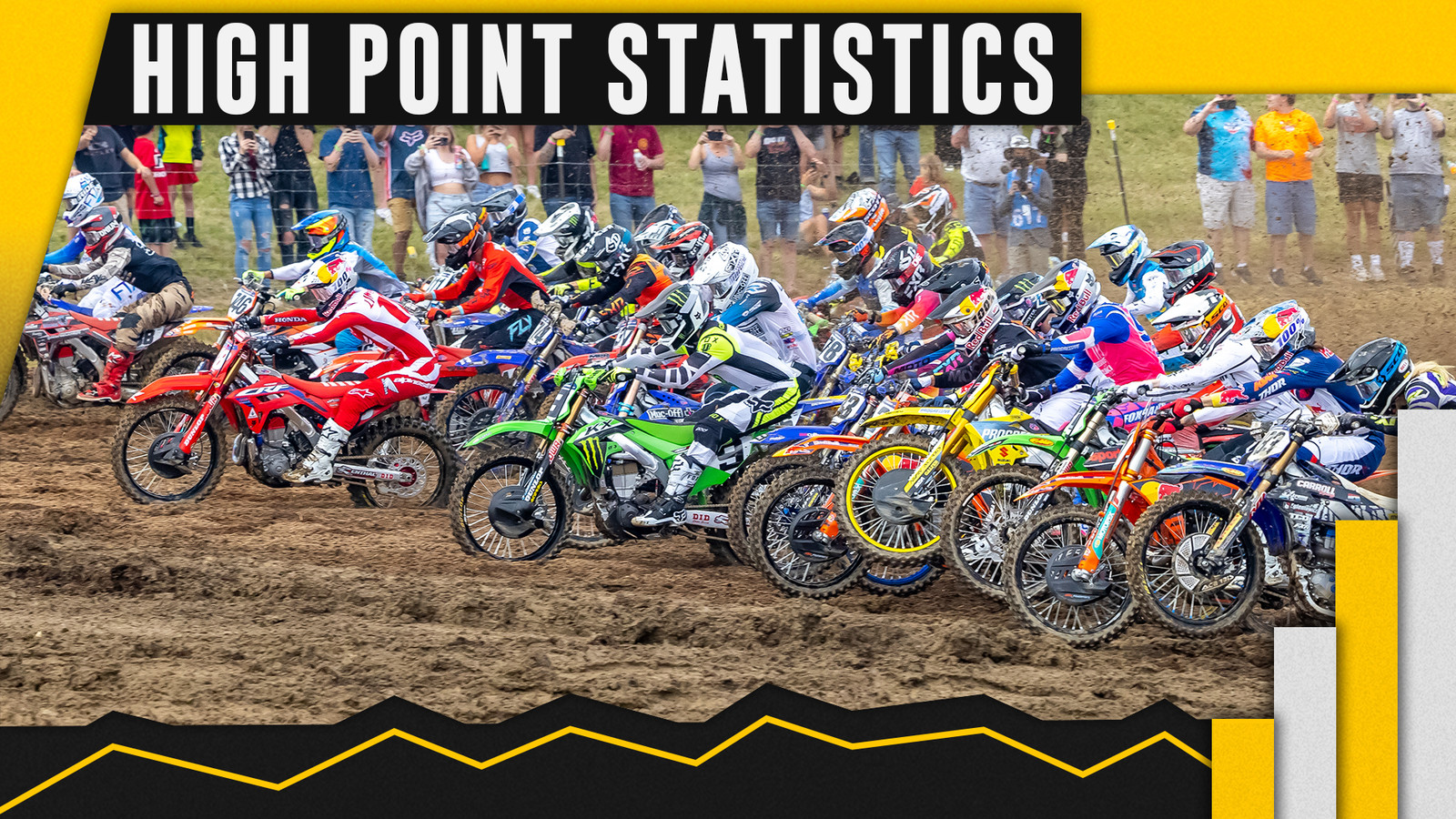 Motocross Statistics Numbers at High Point Motocross Feature Vital MX